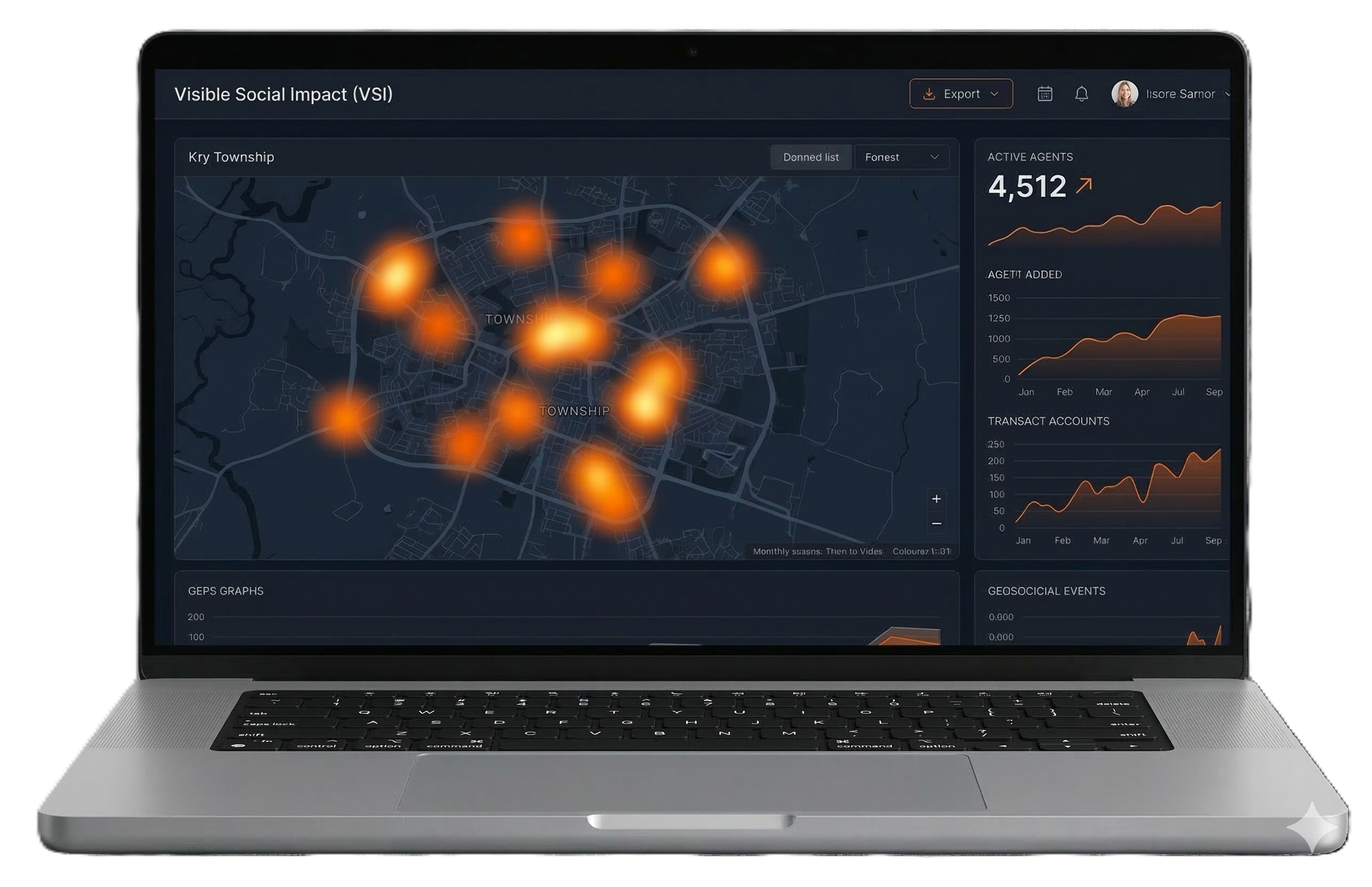VSI Impact Dashboard UI on Laptop
